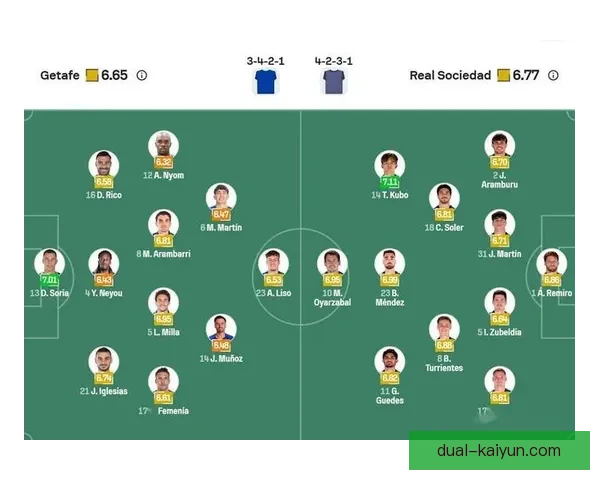 英超卢顿近期状态回暖，逐渐崛起为赛季竞争的值得关注球队